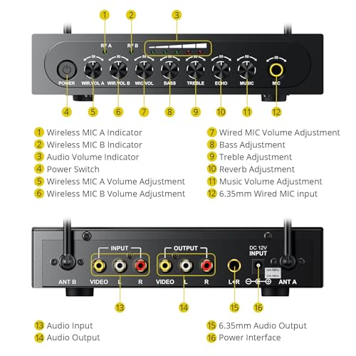 PROZOR UHF Wireless Microphone with Volume Treble Bass Echo Control, Wireless Rechargeable Mic Dual Handheld Dynamic Mic System (Bluetooth UHF Base Station – Echo/Treble/Bass Control) - Image 3