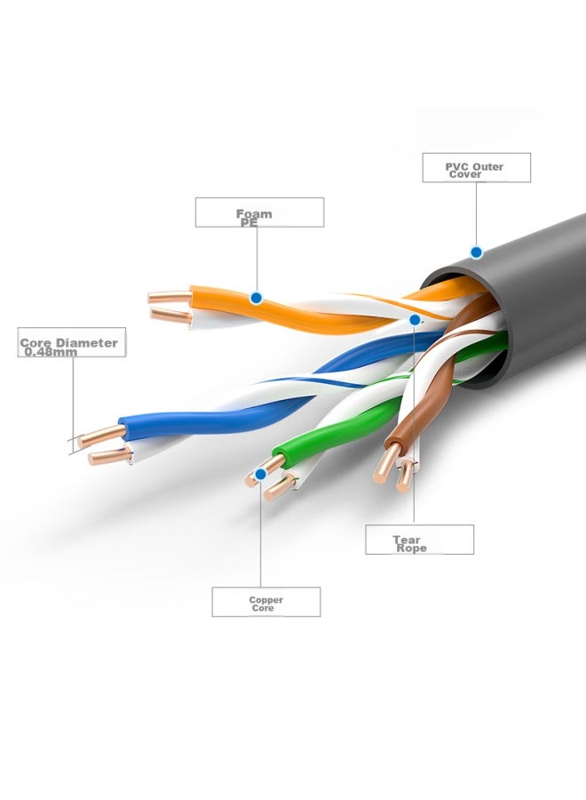 CHOSEAL Akihabara Cat5e High-speed 100mbps Ethernet Cable, Home And Construction Computer Broadband Connection Patch Cord Finished Network Cable, Gray 2 Meters, Qs5401at2 - Image 2