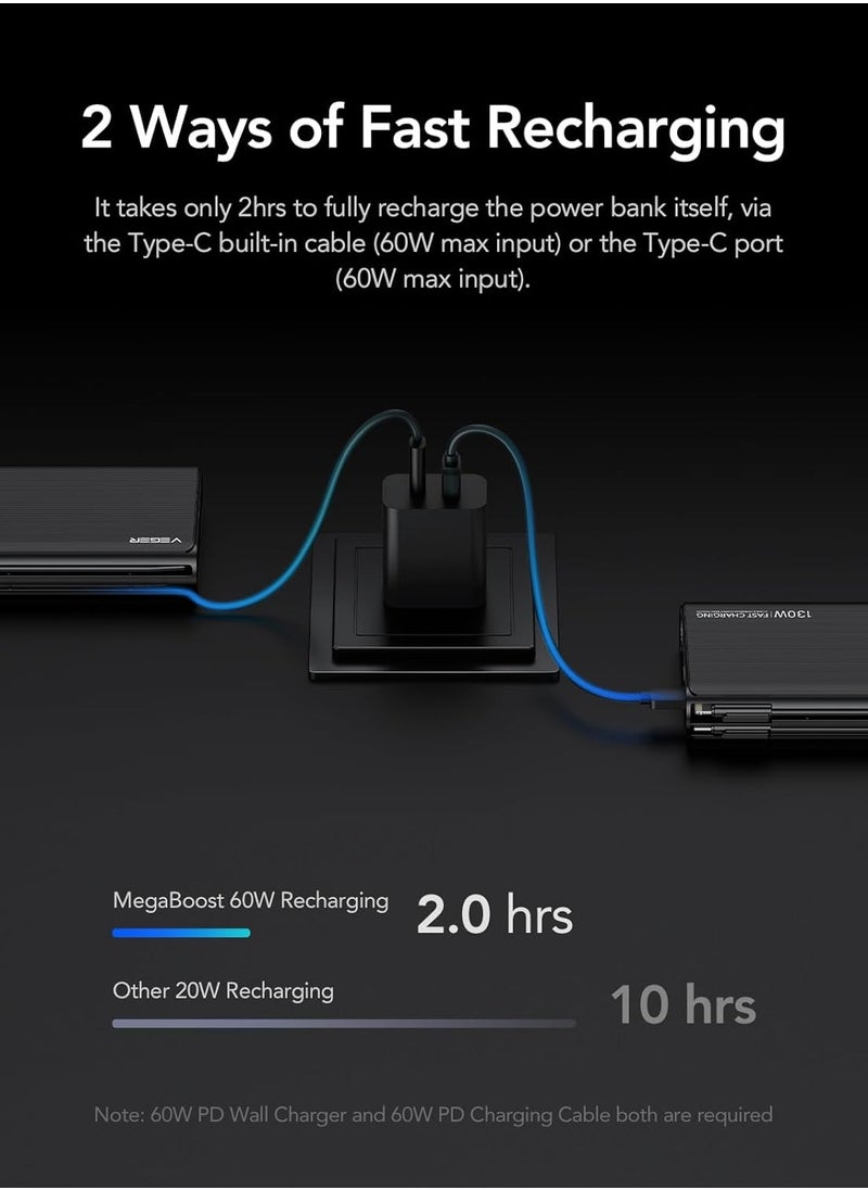 VEGER - VEGER 25000mAh Portable Laptop Power Bank Charger with Built-in Cables, Fast Charging Battery Pack (Total 130W) For MacBook / Dell / XPS / iPad / iPhone / Samsung & More - Image 1