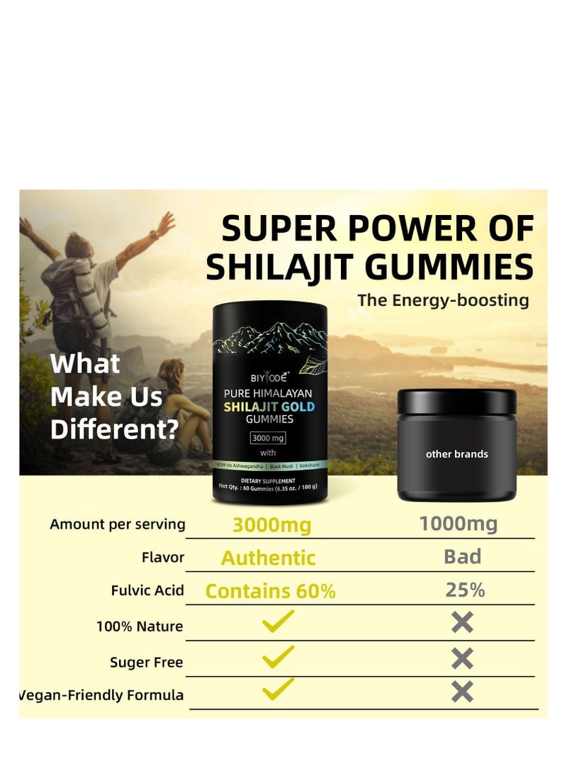 BIYODE Pure Himalayan Shilajit Supplement For Men & Women - High In Trace Minerals & Ashwagandha - Energy, Brain, Immunity Dietary Supplement 60 Gummies - Image 5