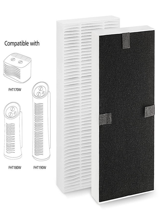 isinlive 4 Pack for Febreze Air purifier Filter Replacement Dual Action HEPA-Type FRF102B, Models FHT170, FHT180, FHT190 and Fit for Honeywell HEPAClean U Filter HRF201B, Models HHT270, HHT290 - Image 5