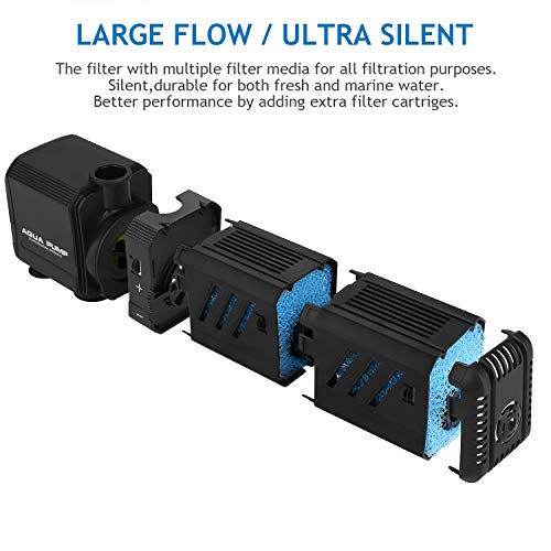 NO.17 Submersible Aquarium Internal Filter 12W, Adjustable Fish Tank Filter with 320 GPH Water Pump for 50-150 Gallon Fish Tank - Image 2
