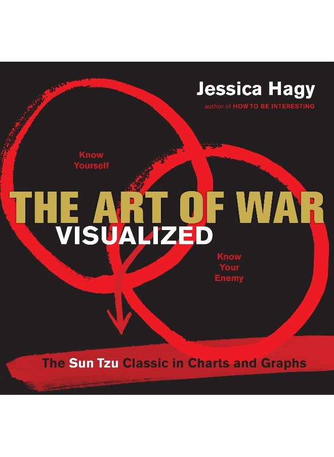 null - Art of War Visualized - Image 1