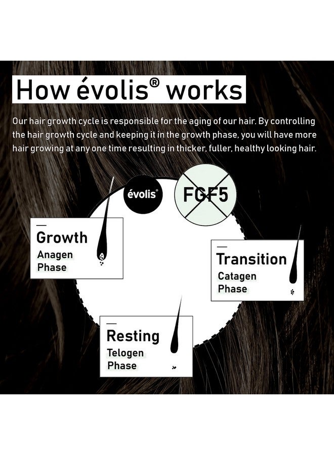 evolis Évolis Reverse Activator Hair Growth Treatment ; Keratin Treatment For Thinning Hair ; Accelerates Hair Growth And Decreases Hair Fall ; Hair Growth Scalp Treatment (1.7 Fl Oz) - Image 5