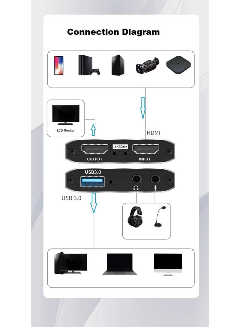 Koya USB 3.0 to HDMI game capture card, and HDMI 4K UHD to USB 3.0 card, for recording via DSLR camera, HDTV, PlayStation 4, Switch, Xbox One, Xbox 360, and more. - Image 2