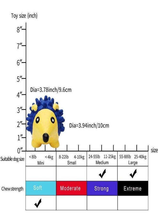 Pups&Pets Rubber Pet Dog Squeaky Hedgehog Chew Toy (Large) - Image 3