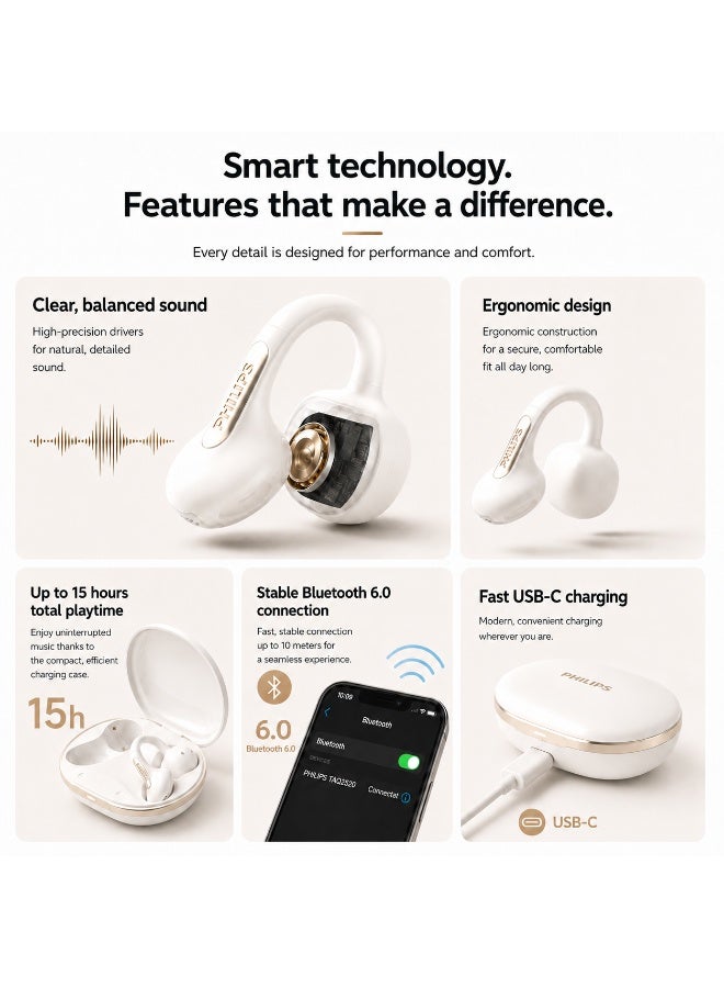 Philips TAQ2520, Earphone,True Open Ear Headphones,True Wireless Earbuds,Long Playtime, IP54 Water and Dust Proof with ANC,AI Call Noise Reduction,3D Surround Sound,Sterling Sound, Secure Fit and Comfort, For Sports, Work, White White - Image 3