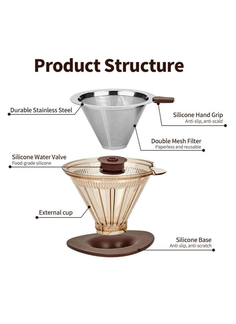 SYOSI Pour Over Coffee Filter, Stainless Steel Metal Coffee Dripper, Reusable Paperless Perfect Cup Coffee Maker with Non-Slip Cup Stand for Single Serve, Outdoor Camping, Sustainable Brewing  - Image 4