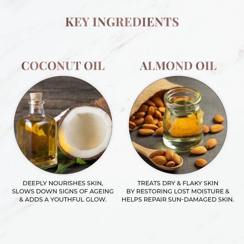 Just Herbs Nourishing Body Milk with Coconut  Almond for Men  Women  Hydrating Body Lotion for Winter Dryness 300 ml - Image 5