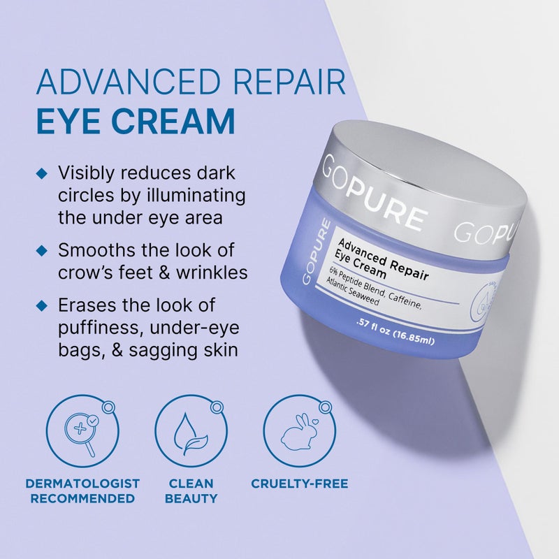 goPure Advanced Repair Eye Cream - Under Eye Cream for Puffiness, Bags, and Dark Circles, Visibly Improve the Look of Fine Lines, Wrinkles, and Crows Feet - 0.57 fl oz - Image 3