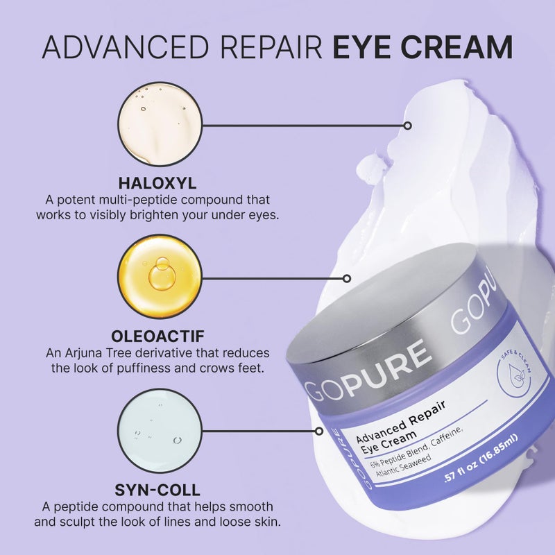 goPure Advanced Repair Eye Cream - Under Eye Cream for Puffiness, Bags, and Dark Circles, Visibly Improve the Look of Fine Lines, Wrinkles, and Crows Feet - 0.57 fl oz - Image 2
