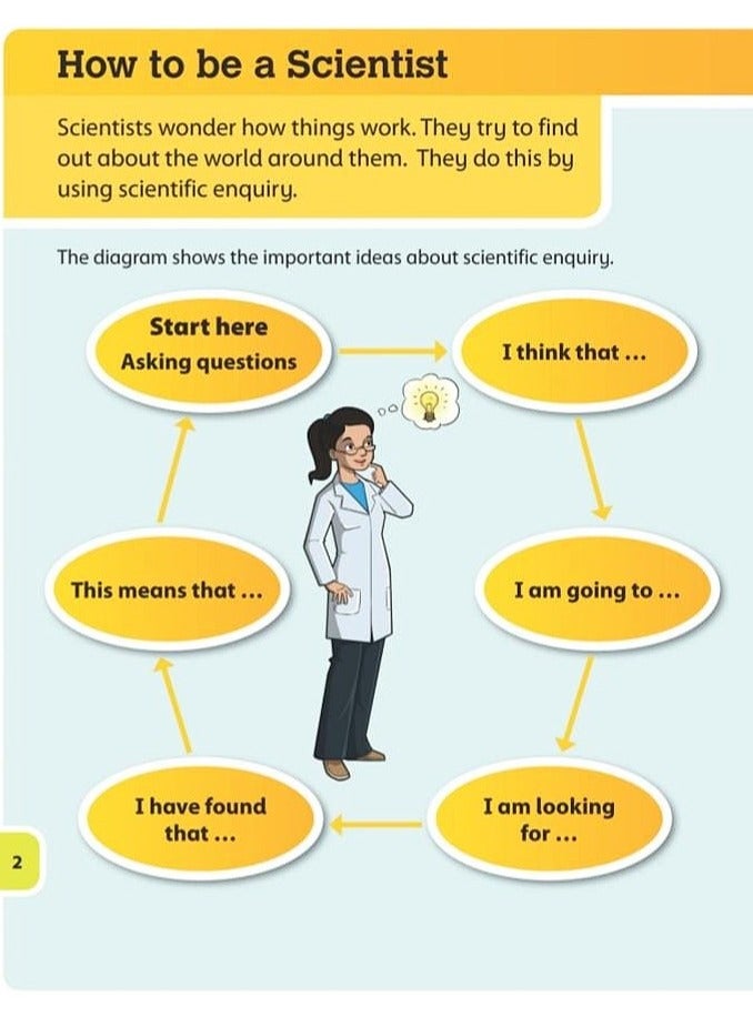 Oxford International Primary Science 2 – Enhanced e-Book Edition - Image 4