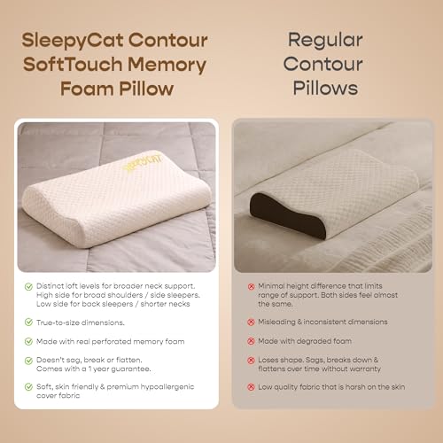 SleepyCat Cervical Memory Foam Pillow | Full Size Contour Design for Neck Pain Relief | Perforated Real Memory Foam for Airflow | No Sagging, Breaking or Flattening | White, Set of 2 (25 X 16 inches) - Image 2