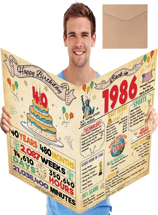 FANCYLUCKY Funny 40th Birthday Card Gifts for Women Men, Large 40th Birthday Decorations for Wife Husband, Vintage 40 Year Old Bday Card for Him Her - Image 1