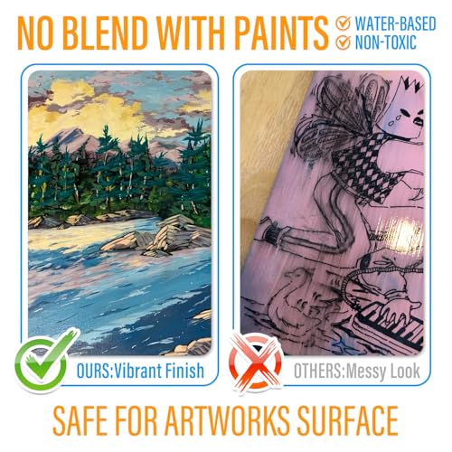 MCTRHG Gloss Varnish for Acrylic Painting, Artist's Acrylic Varnish, Non-Yellowing, Non-Toxic, Anti-Crazing, High Gloss Finish, for Artwork, Acrylics Paint, Suitable for Pro Artists, Hobby Painter - Image 5