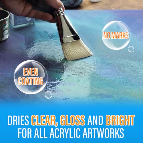 MCTRHG Gloss Varnish for Acrylic Painting, Artist's Acrylic Varnish, Non-Yellowing, Non-Toxic, Anti-Crazing, High Gloss Finish, for Artwork, Acrylics Paint, Suitable for Pro Artists, Hobby Painter - Image 2