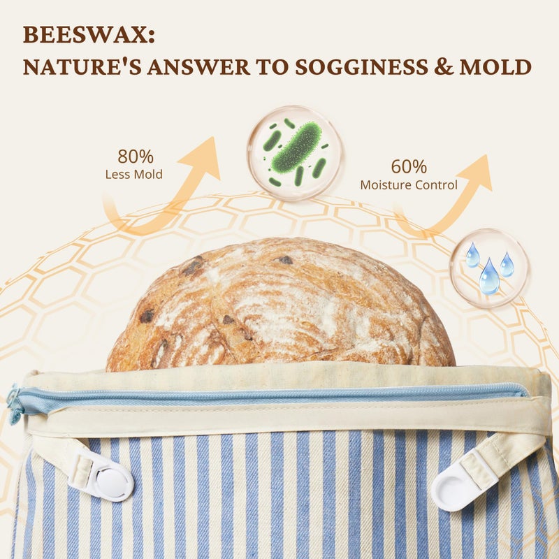 BRONYPRO Reusable Beeswax and Cotton Bread Bags with Zipper, 2-Pack Waxed Bread Bags for Homemade Bread & Sourdough, Sustainable Sourdough Loaf Storage to Lock in Freshness, Large 17x12.6in, Blue - Image 4