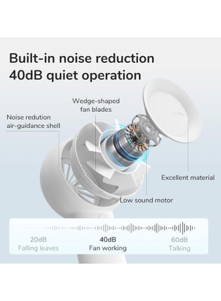 JISULIFE Handheld Turbo Fan [16H Max Cooling Time] Mini Portable, 4500mAh USB Rechargeable Personal, Battery Operated Small Pocket Fan with 5 Speeds for Travel/Outdoor/Home/Office - White - view 2