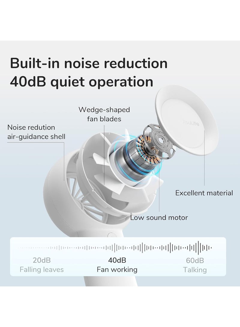 JISULIFE Handheld Turbo Fan [16H Max Cooling Time] Mini Portable, 4500mAh USB Rechargeable Personal, Battery Operated Small Pocket Fan with 5 Speeds for Travel/Outdoor/Home/Office - White - Image 2