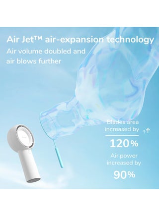 JISULIFE Handheld Turbo Fan [16H Max Cooling Time] Mini Portable, 4500mAh USB Rechargeable Personal, Battery Operated Small Pocket Fan with 5 Speeds for Travel/Outdoor/Home/Office - White - view 3