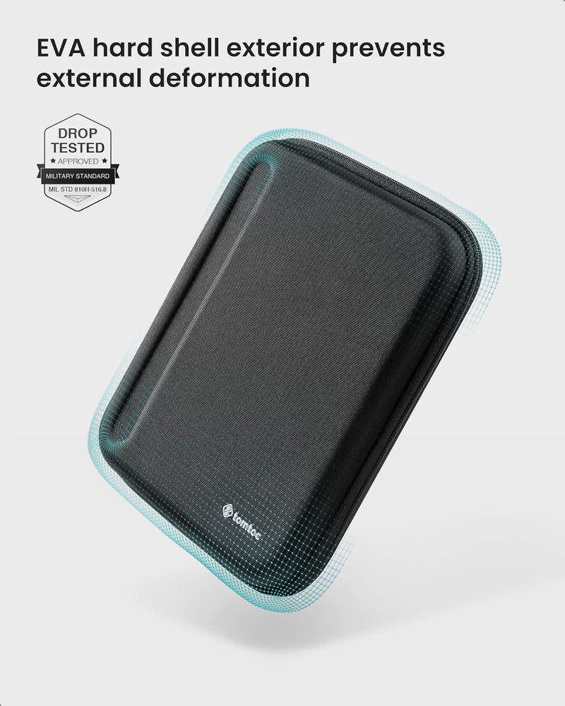 Tomtoc Portfolio Shoulder Bag for 2025 13 Inch iPad Pro M5/M4 & iPad Air M3/M2 2024, 12.9-inch iPad Pro, Protective Case with Accessories Pocket, Carrying Storage for Pencil Pro/Adapter/Magic Keyboard - Image 5