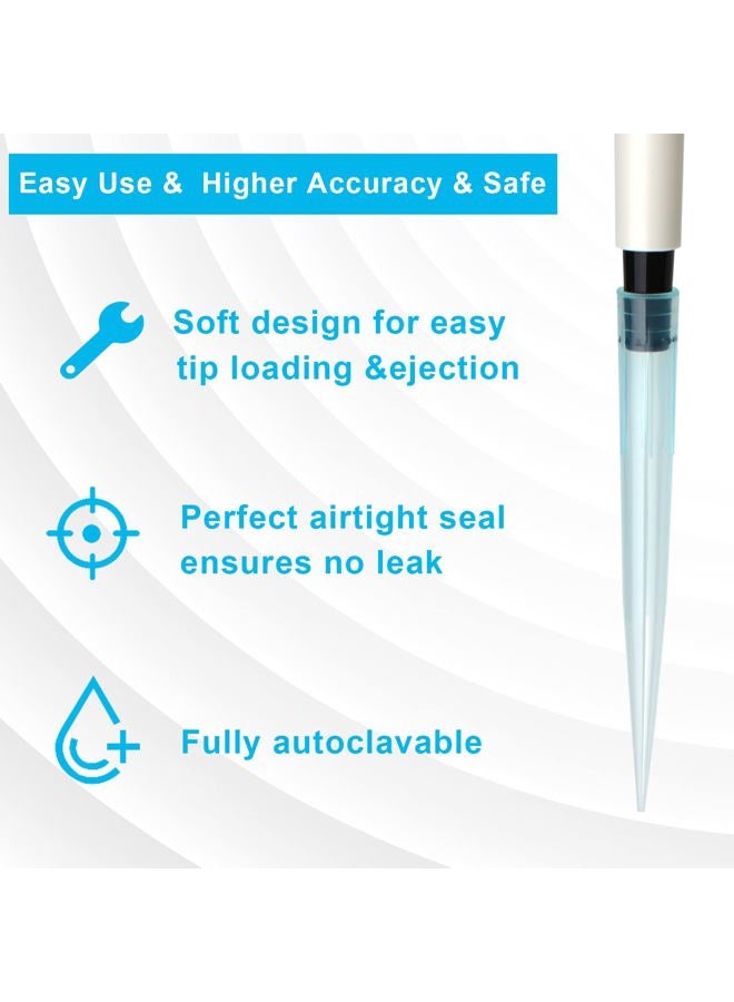 ONiLAB Pipette Tips 1000 UL/ 1mL 500 PCS Clear Blue Laboratory Universal Plastic Liquid Pipettor Tips Polypropylene (PP) Autoclavable,Ships Within 1 Day - Image 4