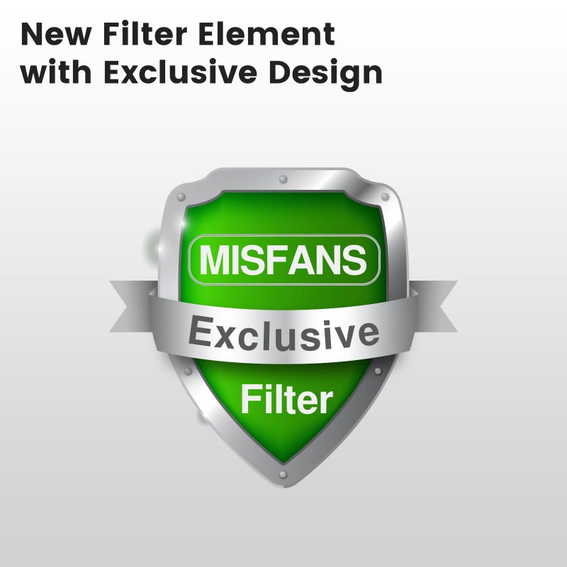 MISFANS استبدال فلتر نافورة القطط الحصرية Misfans S003,S005، 12 فلتر و12 إسفنجة، فقط لنموذج رقم العنصر: S003,S005، غير مخصص لعلامات تجارية أخرى من المنتجات، لا تشمل نافورة القطط - Image 2