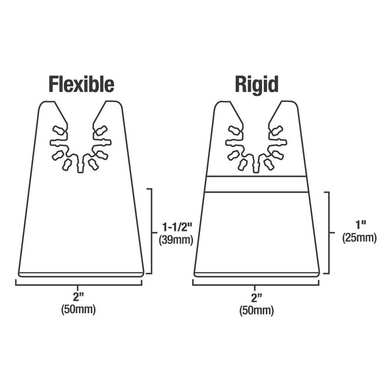 Genesis GAMT601 Scraper Blade Set, 2-Piece - Image 3