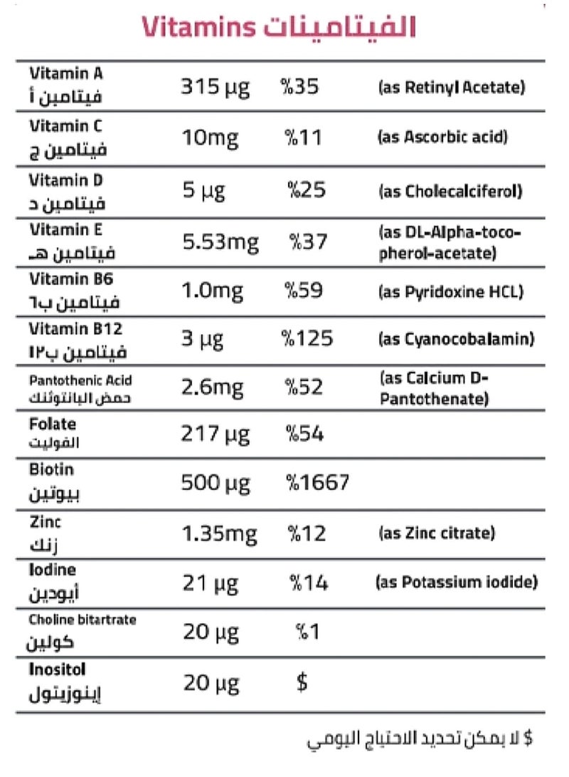 ايلمينت بيوتين 1000 فيتامين للشعر والجلد 60 حبه - Image 2
