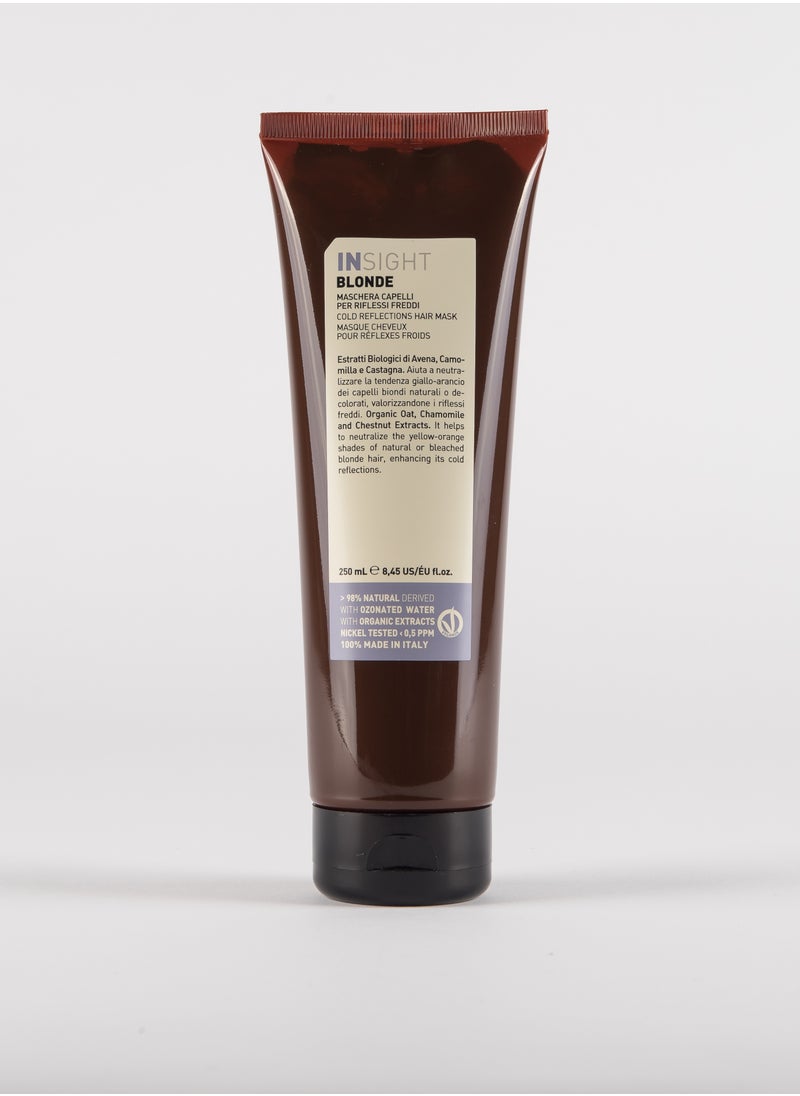 Cold Reflections Hair Mask