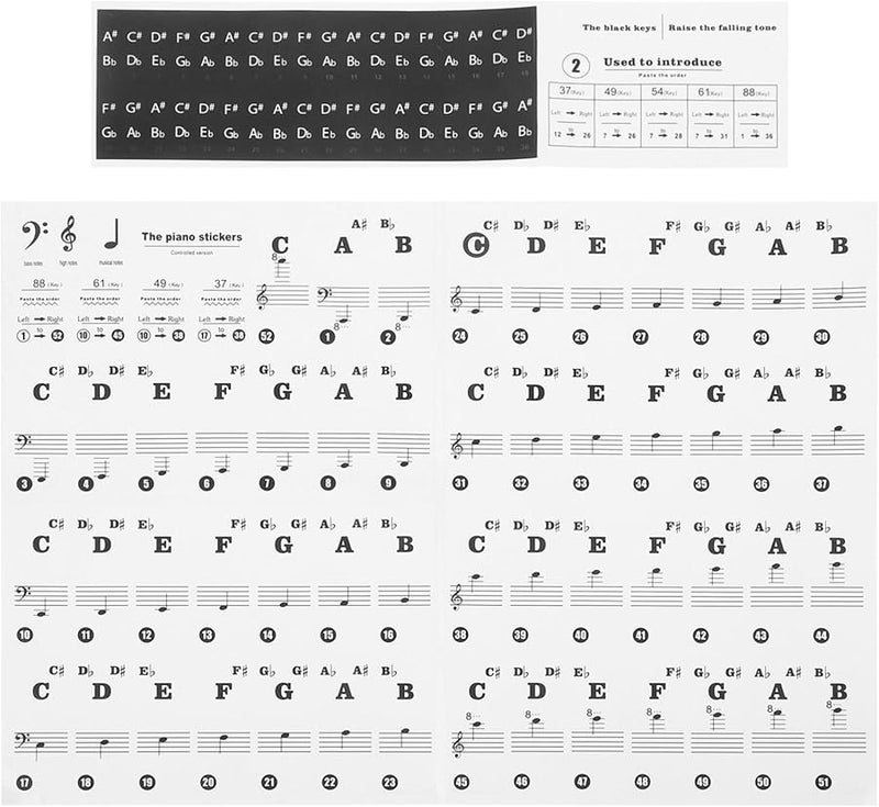 Piano Keyboard Stickers For Beginners Easy Apply Note Labels Music Learners - Image 1