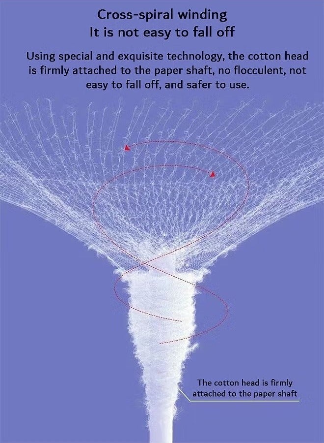 200 Pcs Baby Cotton Swabs, Double-ended Paper Cotton Buds with Ear Scoop and Spiral, for Personal Care and Cleaning - Image 5