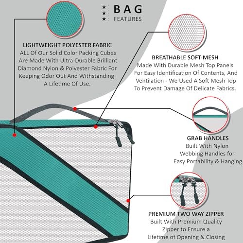TRIP ON GO Packing Cubes, Travel Organizer Pouch, Packing Bags for Travelling Travel Pouches for Women, Pouch for Men, Cloth Bag for Travel, Polyester (Advance Large- Pack of 4, Airport Blue) - Image 3
