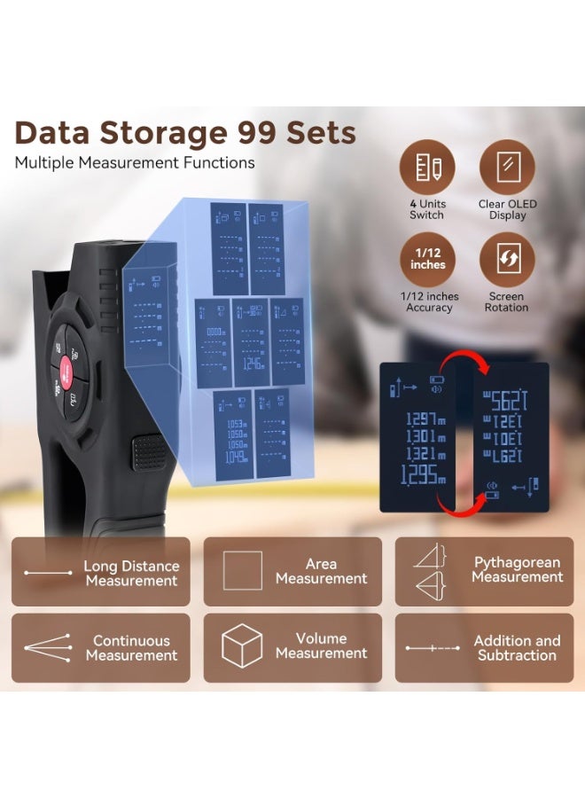 Ru syanl Digital Tape Measure with Laser - 3-in-1 Recharge Electronic Laser Measuring Tape with Tape Measure OLED Display M/in/Ft Unit Switch Area/Volume/Pythagorean,Class II Laser - Image 4