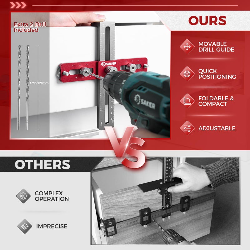 Saker Cabinet Hardware Doweling Jig - Cabinet Handle Template Tool for Knobs and Pull - Adjustable Self Centering Punch Locator Precise Woodworking Drill Guide (5" Jig Saw) - Image 3