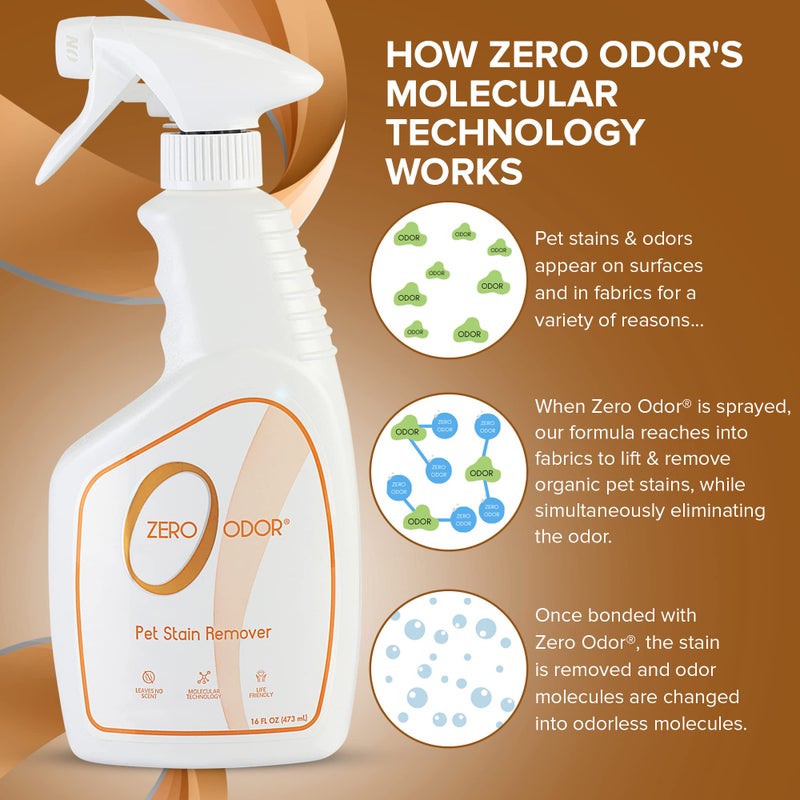 Zero Odor - Pet Stain Remover & Odor Eliminator - Permanently Remove Stain & Odor with Patented Technology Best for Carpet, Furniture, Floors, Pet Bedâ€“ Look and Smell Great, 16oz (Over 400 Sprays) - Image 4