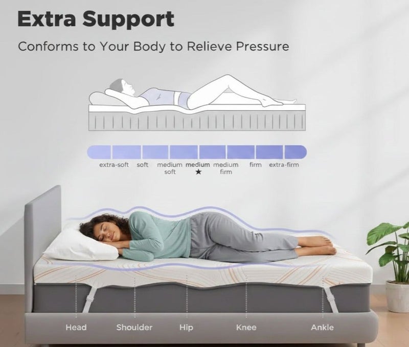 Rexal Home 10 cm Gel-Infused Memory Foam Mattress Topper 150x200 cm – Queen Size Cooling Bed Topper with Removable Washable Cover, Soft Pressure Relief & Support - Image 4