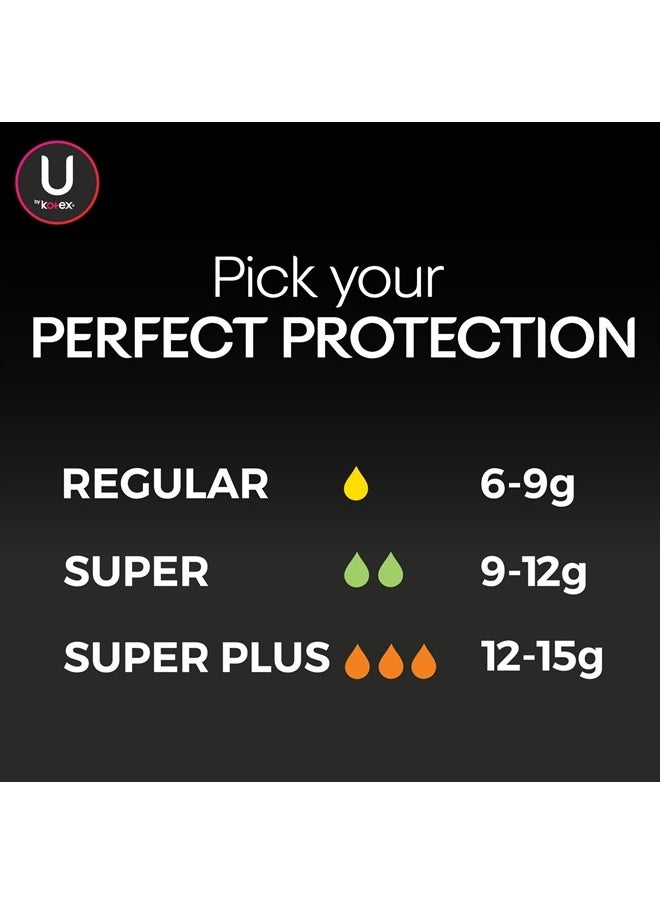 U by Kotex - Click Compact Tampons Super Plus Absorbency Unscented, 45 Count - Image 1