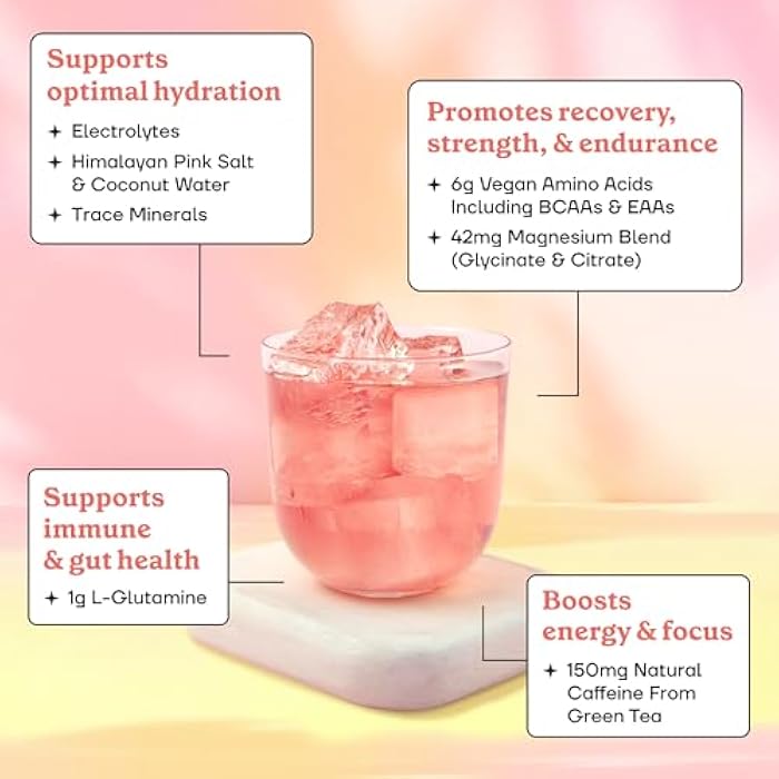 Fit & Lean Amino Hydration Plus Energy, Pre Workout Powder, 6g Vegan Essemtial Amino Acids, EAA, BCAA, Glutamine, Electrolytes & Natural Caffeine, Pink Lemonade, 30 Serve - Image 3