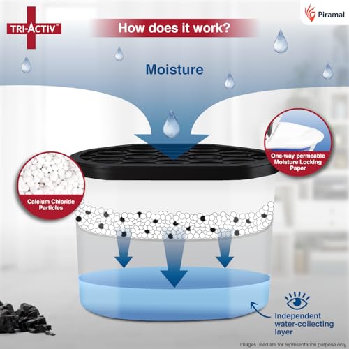 Tri-Activ Moisture Absorbers | Dehumidifier For Wardrobe, Closet, Shoe Rack | Absorption Capacity upto 600ml Each (Charcoal, Pack of 2) - Image 4