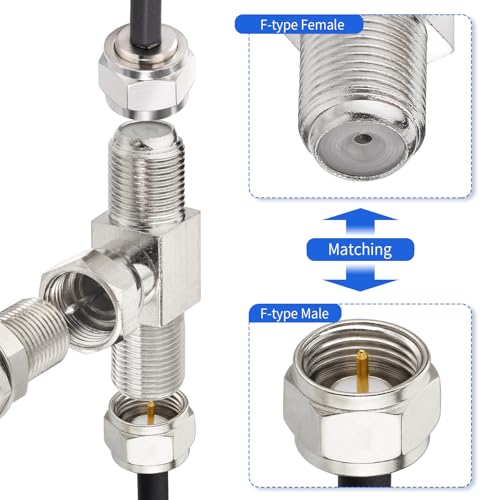 Superbat wlaniot F Type Splitter 3 Way Connector F Male to Dual F Female Coaxial Connector Adapter for TV Video VCR Antenna TV Cable Satellite Tuner Antenna 2pcs - Image 3
