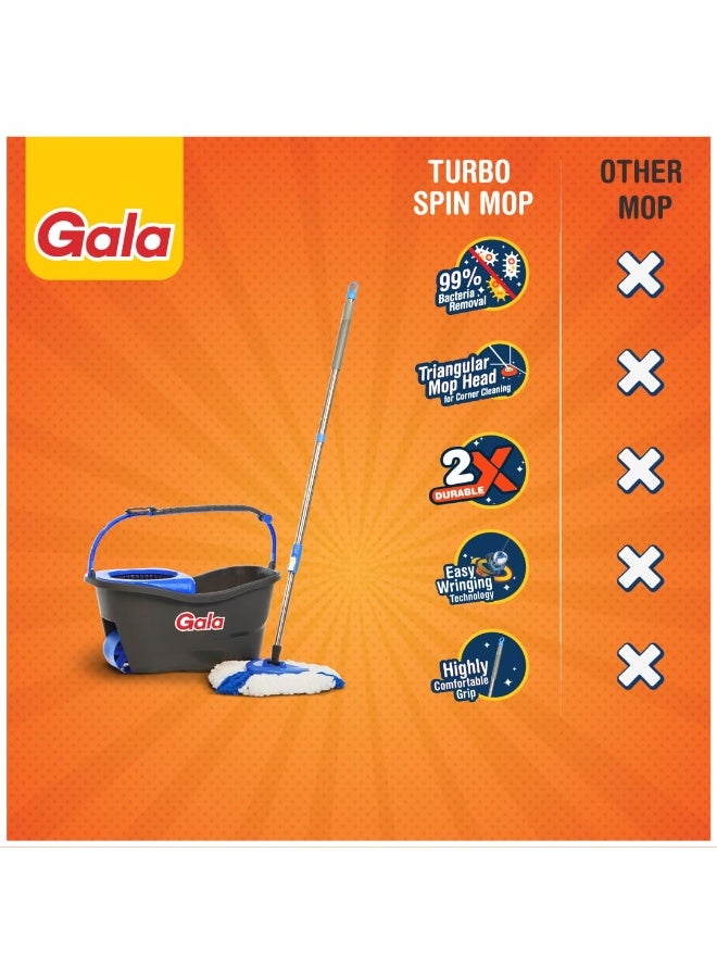 Gala Turbo Spin Mop Removes over 99% bacteria,Triangular head & Easy big wheel with 2 Refills,Floor Cleaning Mop stick with Bucket, pocha for floor cleaning, Mopping Set (Grey and blue) - Image 2