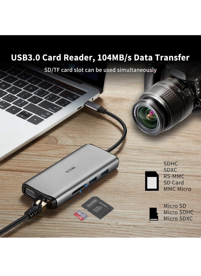 SSK 3-Display Laptop Hub, SSK 11 in 1 USB C Hub, Multi-Port Adapter with 2 HDMI, 4K, VGA, PD3.0 and RJ45 SD/TF Card Reader for MacBook/Air/iMac/Pro/XPS and More Type-C Devices  - Image 4