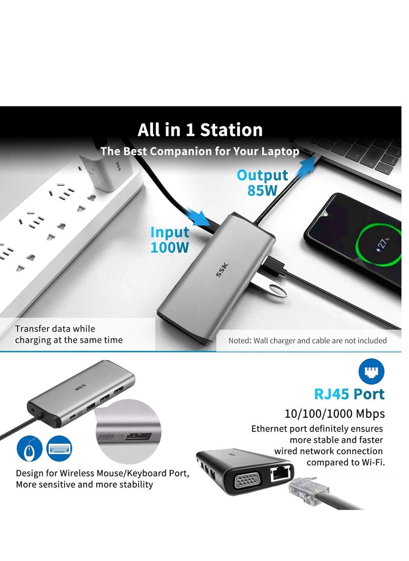 SSK - 3-Display Laptop Hub, SSK 11 in 1 USB C Hub, Multi-Port Adapter with 2 HDMI, 4K, VGA, PD3.0 and RJ45 SD/TF Card Reader for MacBook/Air/iMac/Pro/XPS and More Type-C Devices - Image 1