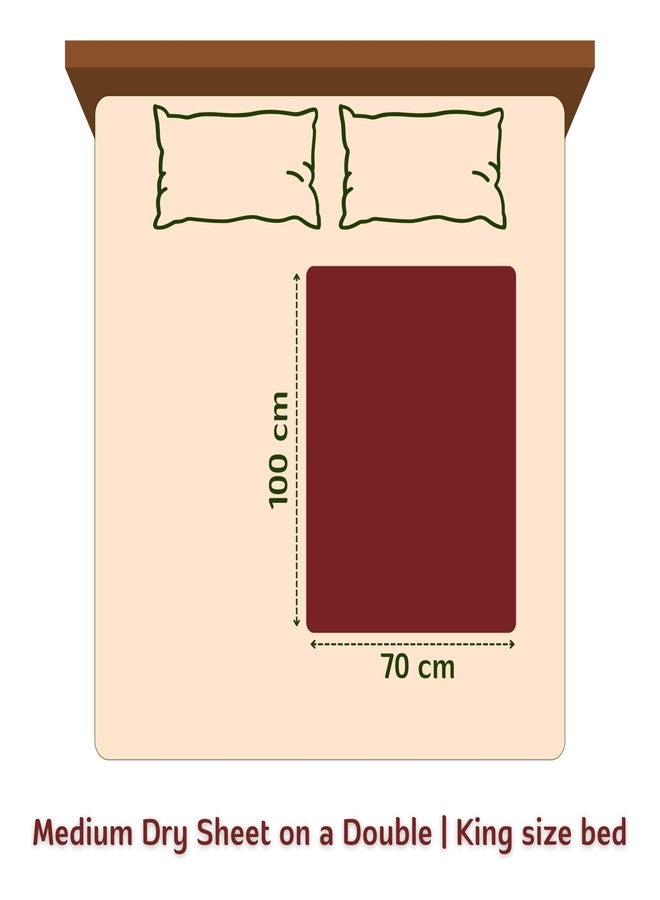 ملاءة فاسترورا الجافة المقاومة للماء والقابلة لإعادة الاستخدام للأطفال والكبار - ملاءة فائقة الامتصاص للبول، بديل سريع الجفاف وناعم ومسامي من الصوف والمطاط | حصيرة التبول اللاإرادي (عبوة من قطعتين | متوسطة | 100 × 70 سم) - Image 3