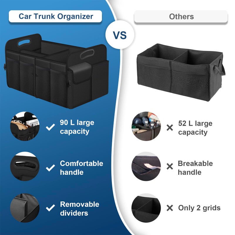 Femuar Car Trunk Organizer with 72L Large Capacity Waterproof Collapsible and 11 Pockets, Trunk Organizer for Car SUV/Jeep/Sedan, Large Size, Grey - Image 2