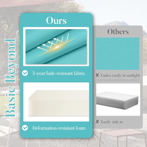 Basic Beyond Outdoor Chair Cushions for Patio Furniture Waterproof Outdoor Seat Cushions Set of 4 19 x 19 Patio Chair Cushions Set of 4 with Ties and Handle Teal - Image 3