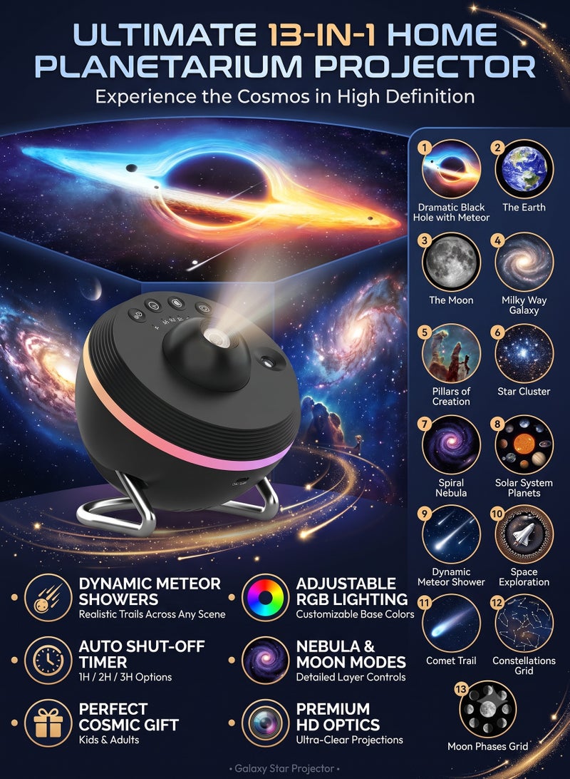 BGM Galaxy Star Projector, 13 in 1 Home Planetarium Night Light Projector with Dynamic Meteor, Space Solar System Ceiling Projector with Timer/Nebula/Moon/RGB Light for Adult Kid Gift Room Decor - Image 2