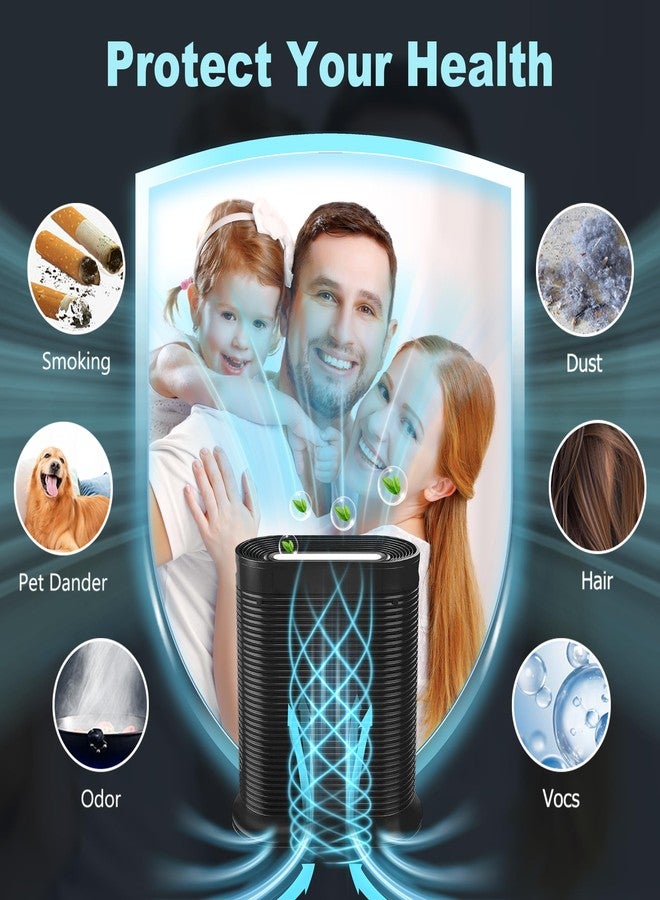 فلاتر بديلة HPA200 لأجهزة تنقية الهواء من سلسلة Honeywell HRF-ARVP200، وHPA200، وHPA201، وHA202، وHPA204، وHPA250، تتضمن فلترين R وأربعة فلاتر أولية من الكربون النشط A من Funmit - Image 5