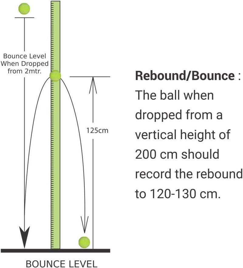 نيفيا كرات تنس كريكيت نيفيا شديدة التحمل – مجموعة 3 – أداء ثابت وطويل الأمد - Image 5
